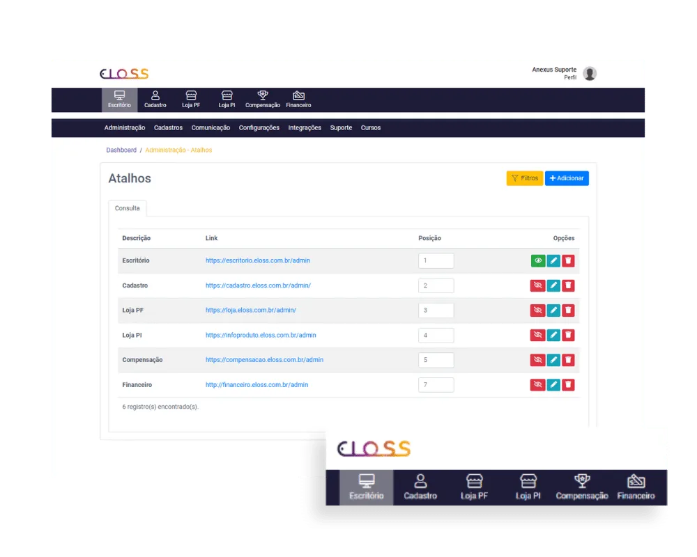 Painel Administrativo detalhe