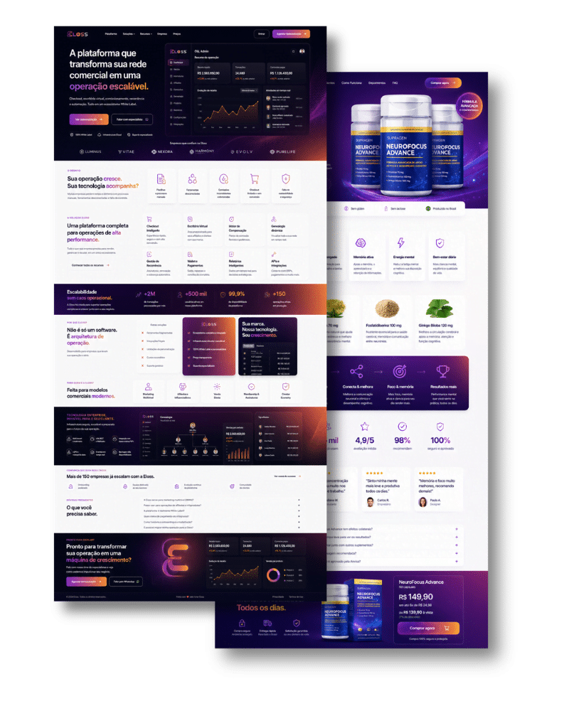 Landing pages rastreadas por distribuidor com links únicos na plataforma Eloss para marketing de rede