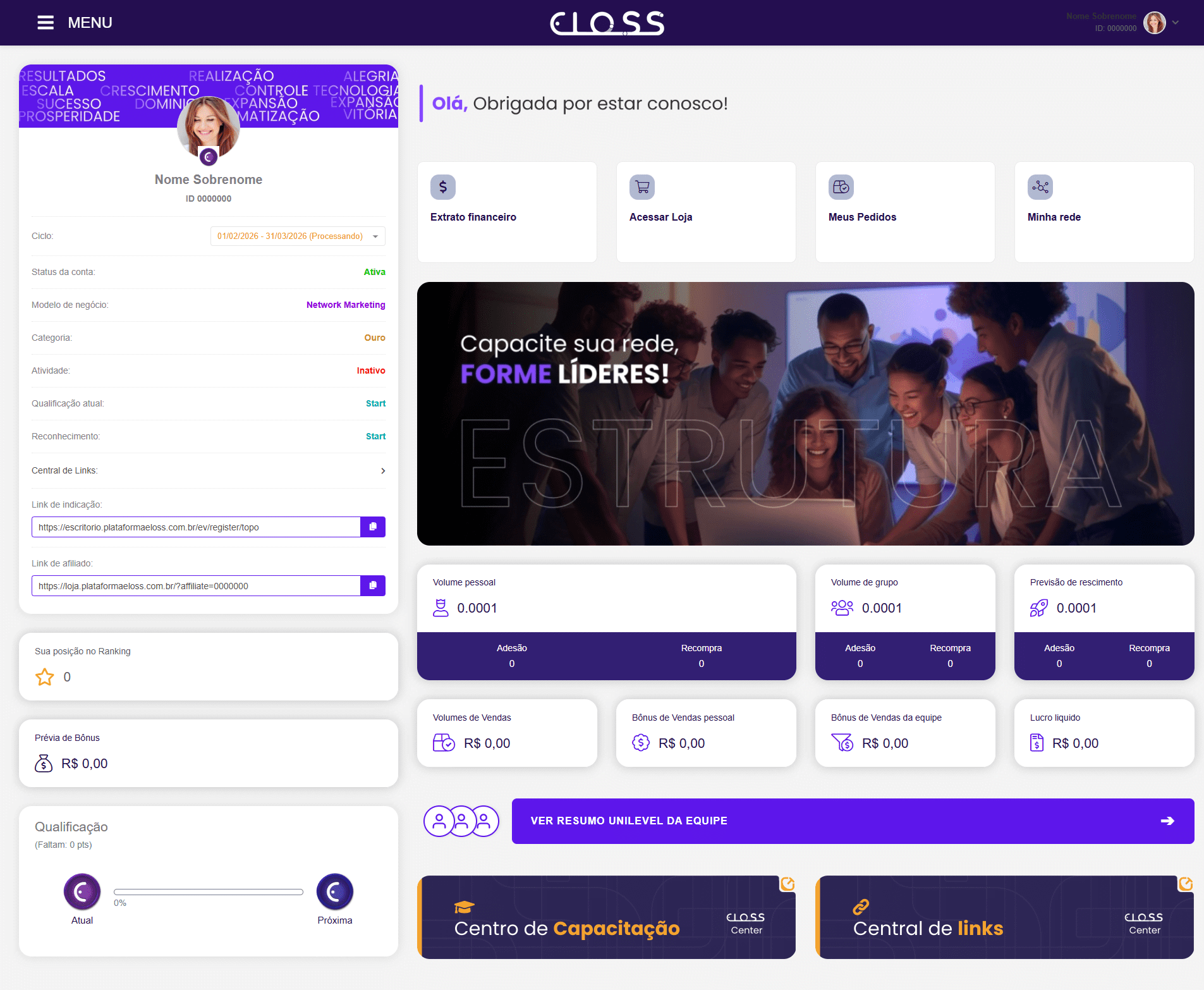 Painel do escritório virtual para consultoras de serviço recorrente mostrando contratos ativos e comissões na plataforma Eloss